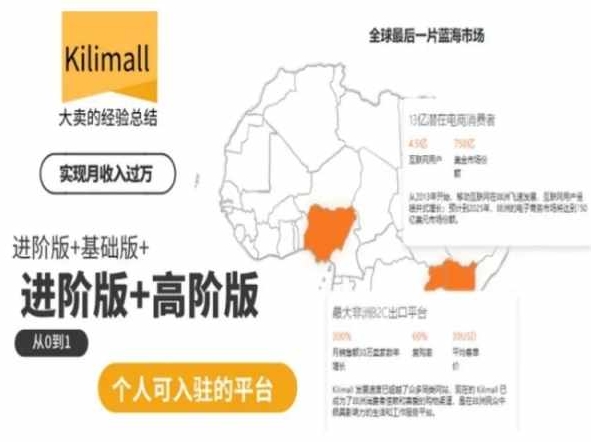 kilimall非洲电商培训，基础版+进阶版+高阶版，从0到1个人可入驻的平台_菜菜笔记