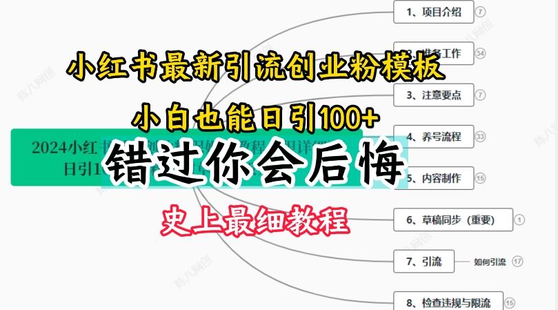 2024小红书引流创业粉史上最细教程，手把手教你引流【揭秘】_菜菜笔记