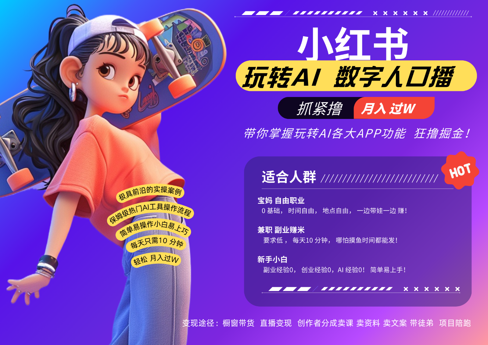 小红书数字人暴力起号  AI改写文案 再也不用费劲录口播每天20分钟  流量火爆日入破…_菜菜笔记
