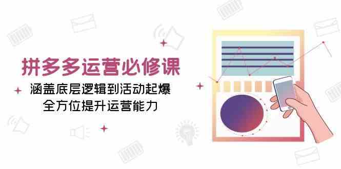 拼多多运营必修课：涵盖底层逻辑到活动起爆，全方位提升运营能力_菜菜笔记