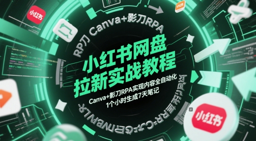 小红书网盘拉新实战教程，Canva+影刀RPA实现内容全自动化，1个小时生成7天笔记_菜菜笔记