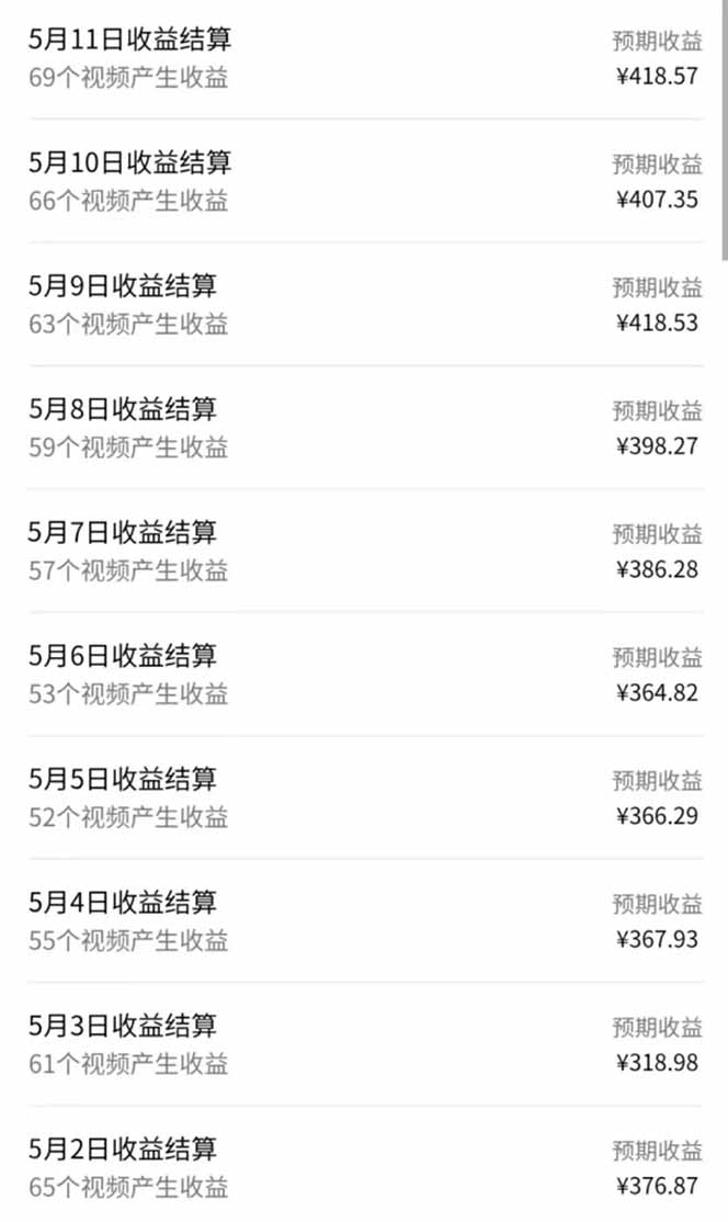 视频号AI小说漫画，无需剪辑，一键洗稿原创，小白日入500+，喂饭级教程_菜菜笔记