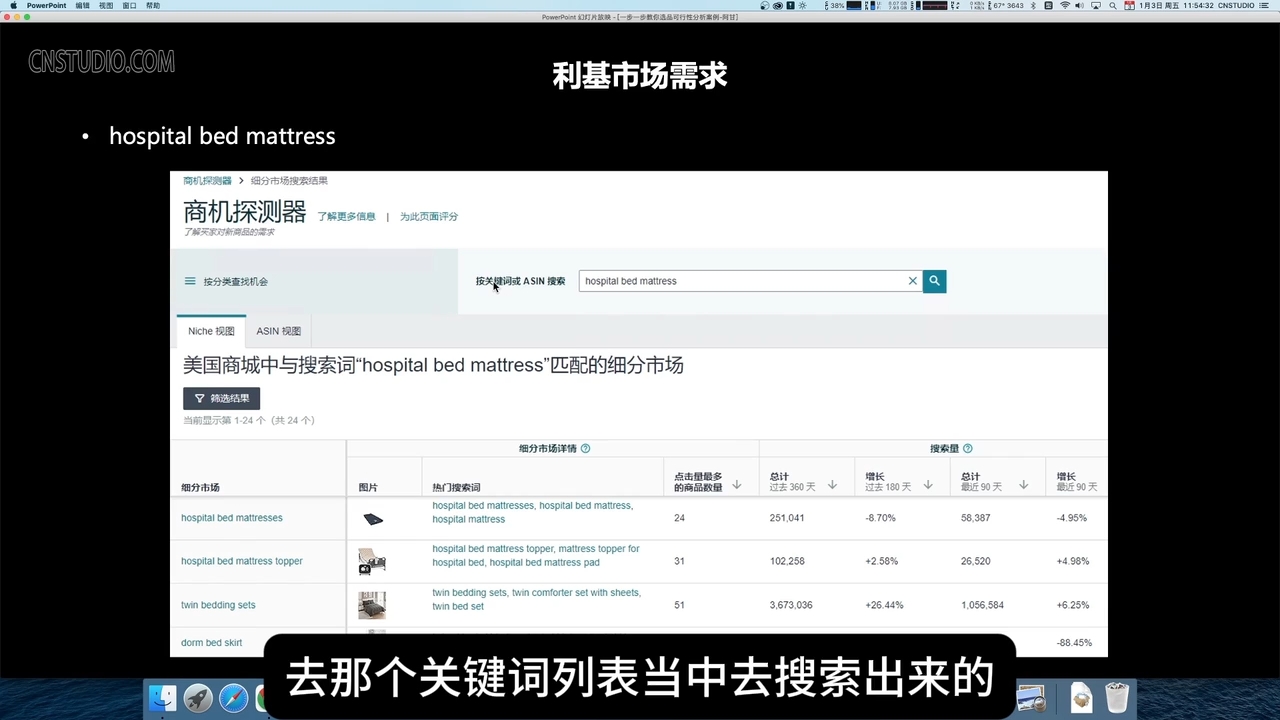 阿甘·亚马逊跨境电商选品案例(更新2025年)_菜菜笔记
