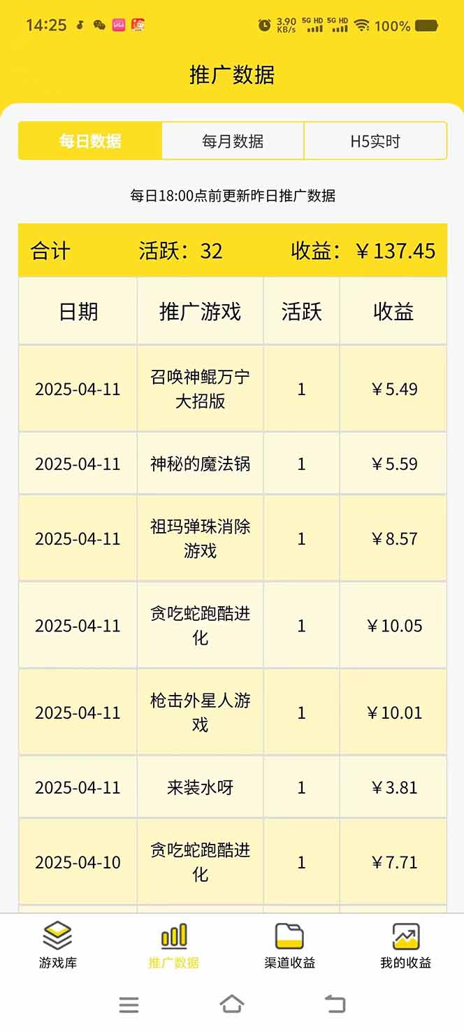 微信小程序撸广，最新风口项目，日入300+ 免费分享 可批量操作 小白可…_菜菜笔记