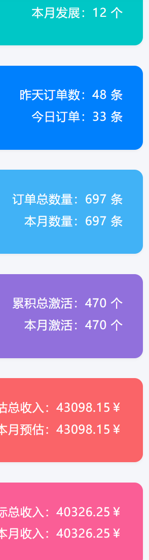 小红书自动引流变现 单天单电脑收益3000+  小白可上手_菜菜笔记