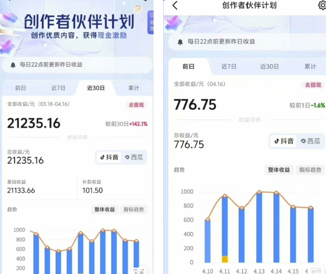 抖音海洋动物赛道新玩法，撸创作者伙伴计划，日入大几张，保姆级教程_菜菜笔记