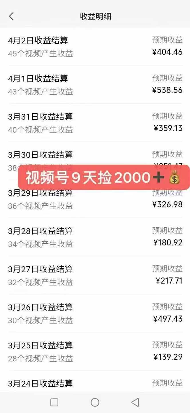 全新托管躺赚项目，微信视频号公众号托管代运营，每天五分钟，收益大几百_菜菜笔记