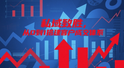 私域致胜，从0到1搭建客户成交体系_菜菜笔记