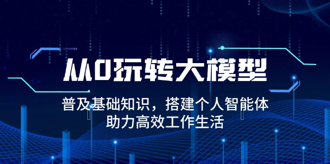 从0玩转大模型，普及基础知识，搭建个人智能体，助力高效工作生活_菜菜笔记
