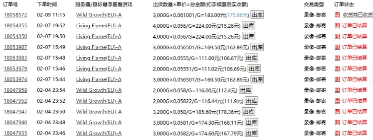 老款游戏全自动打金搬砖，单号一天收益2张左右，多号操作每天轻松日入多张【揭秘】_菜菜笔记