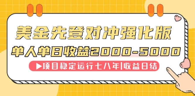 连续8年创单日收入NO.1项目，日收益2000-5000_菜菜笔记
