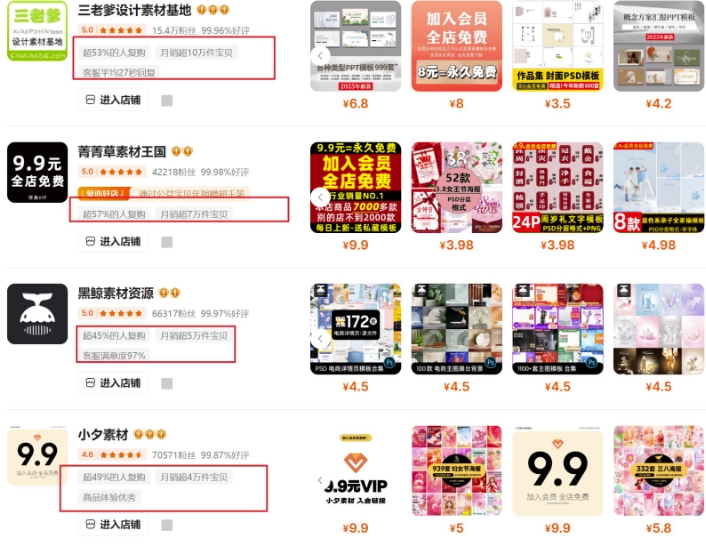 0成本虚拟项目实战手把手教你落地，单店月入5k_菜菜笔记