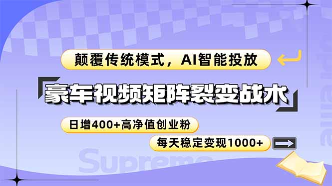 豪车视频矩阵裂变战术，颠覆传统模式，AI智能投放，日增400+高净值创业…_菜菜笔记