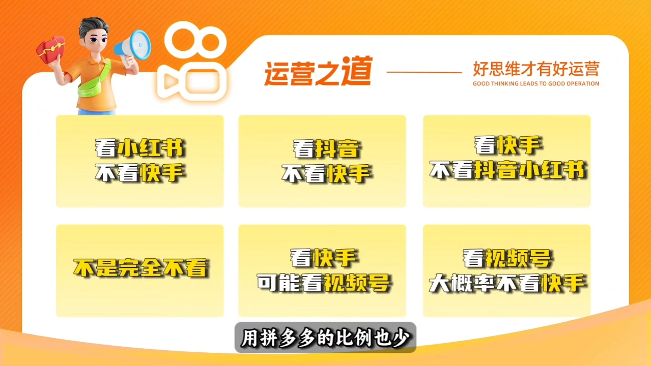 小希老师·快手运营+高阶剪辑实战课_菜菜笔记