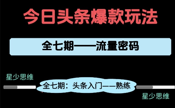 头条系列全七期项目拆解，全是干货，新手从0-1必经过程，99的人会踩的坑_菜菜笔记