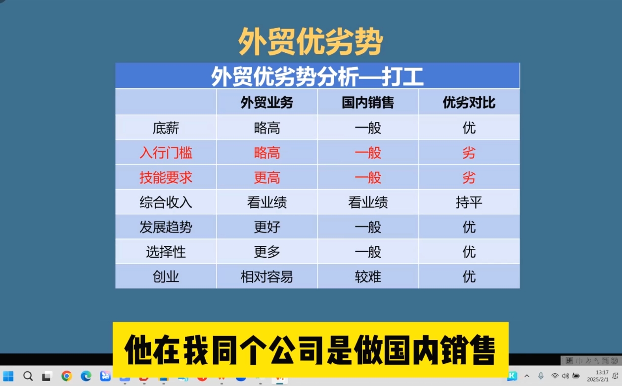 Toby老师·2025外贸创业全攻略_菜菜笔记