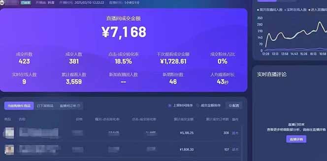 靠不露脸读稿子直播，日入5000+，普通人直播带货的新风口，抖音破价直…_菜菜笔记