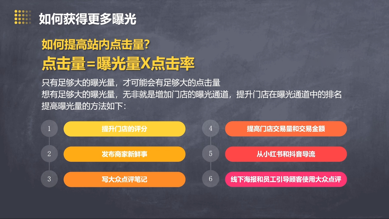 美团大众点评运营全攻略2025_菜菜笔记