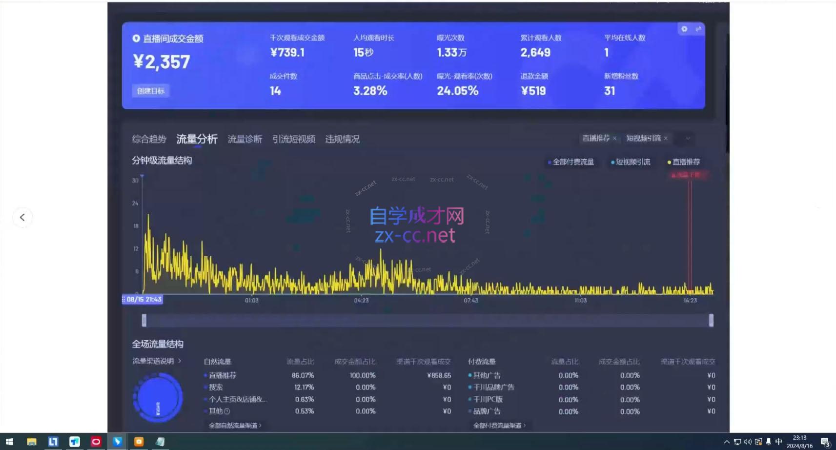 宝子哥·无人直播-非实时防风技术(更新5月)_菜菜笔记