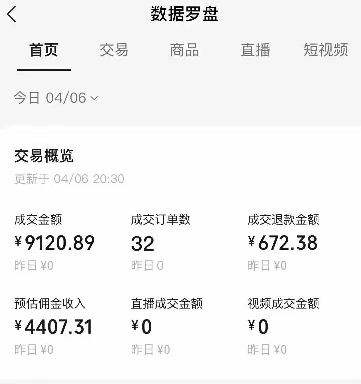 视频号短视频带货新玩法，用这个方法，一天佣金4407(附详细教程)_菜菜笔记