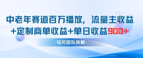 中老年赛道百万播放+流量主收益+定制收益，单日收益9张_菜菜笔记