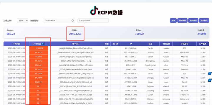 2025最新风口项目 抖音小游戏MCN 单人单日收益1500-2000+_菜菜笔记