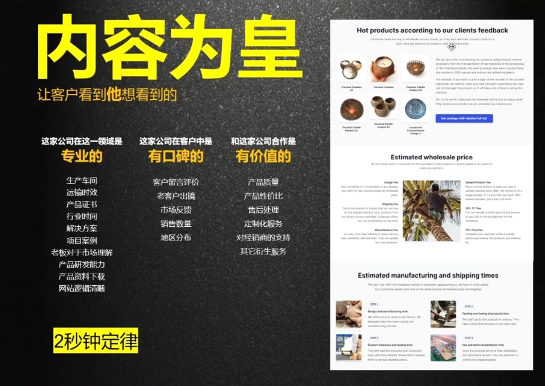 刘老师·外贸询盘增长秘籍从0到1的实战指南_菜菜笔记