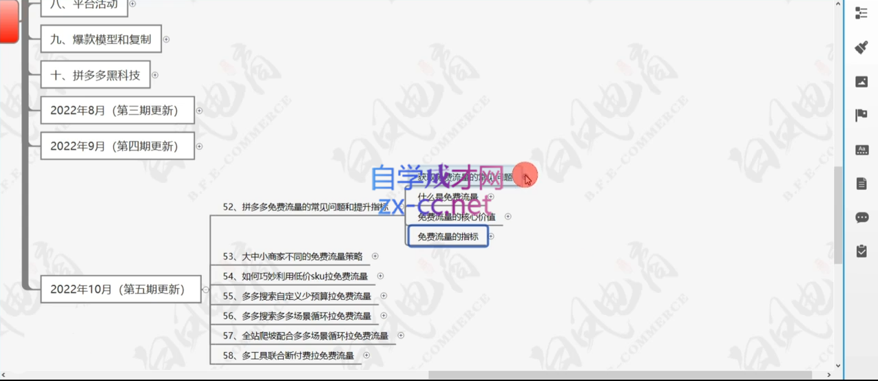 白凤电商·拼多多日销千单训练营(更新5月)_菜菜笔记