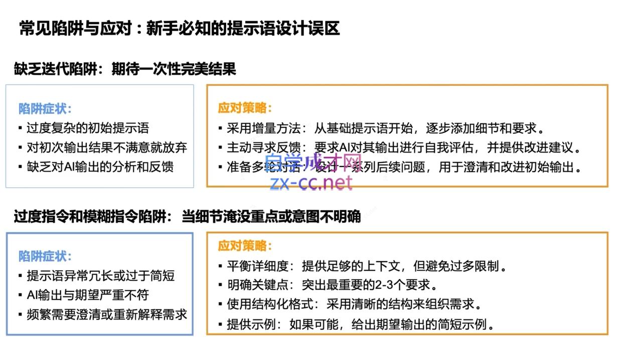 DeepSeekAI技术深度赋能_菜菜笔记