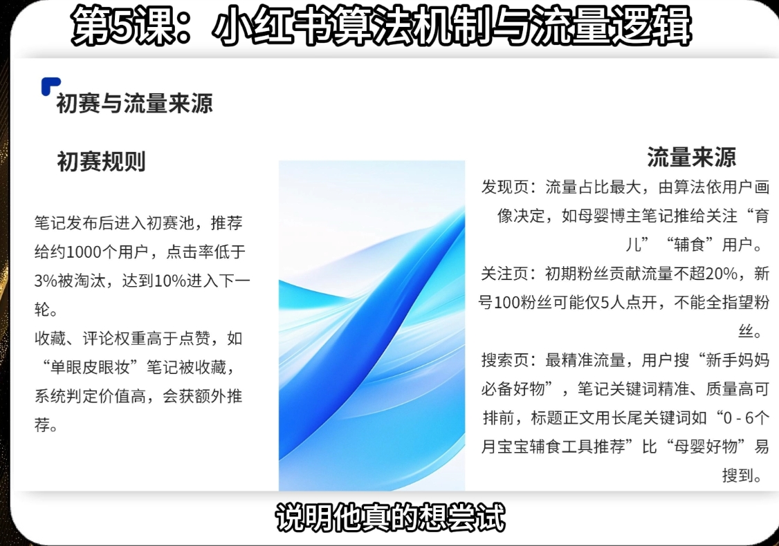 天诺老吴·2025小红书电商全链路运营_菜菜笔记