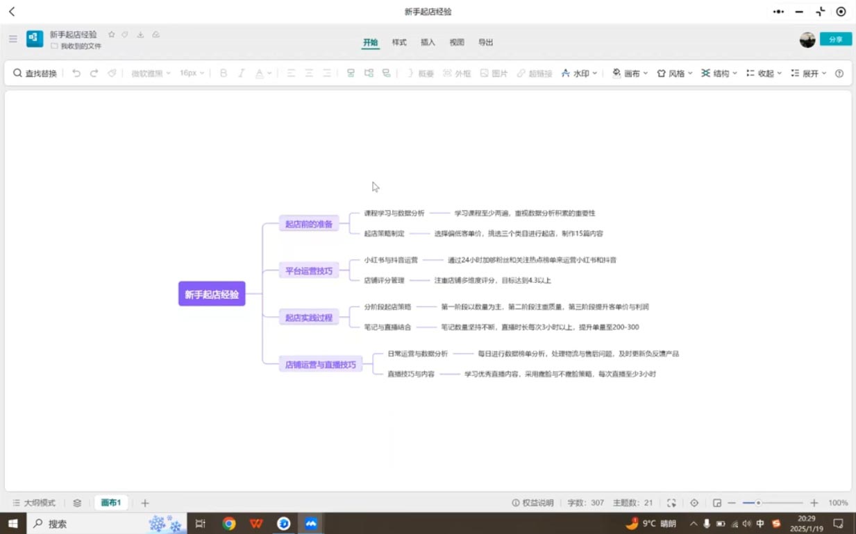 张宾·小红书笔记带货课(更新3月学员分享)_菜菜笔记