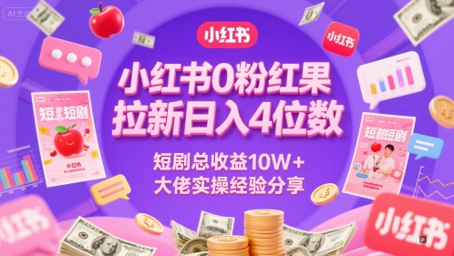 小红书0粉红果短剧拉新日入4位，数短剧总收益10W+大佬实操经验分享_菜菜笔记