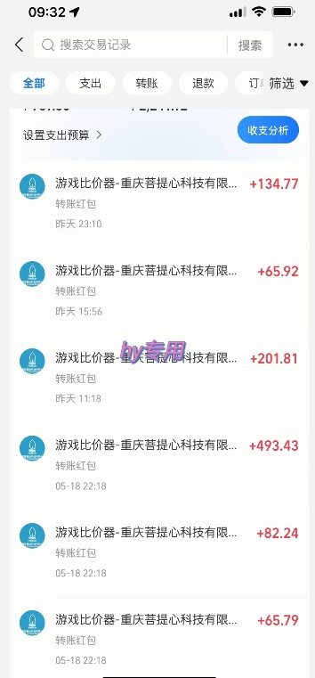 海外游戏暴力玩法，日入1k，实现全自动化搬砖【揭秘】_菜菜笔记