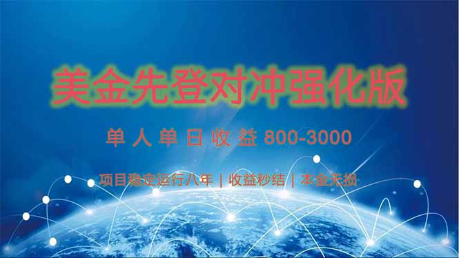 美金先登计划对冲强化版，2025年黑马中最暴力收益日收益1k-4k(可放大…_菜菜笔记