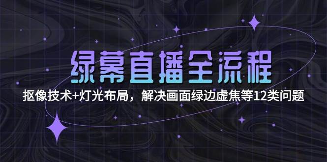 绿幕直播全流程：抠像技术+灯光布局，解决画面绿边虚焦等12类问题_菜菜笔记