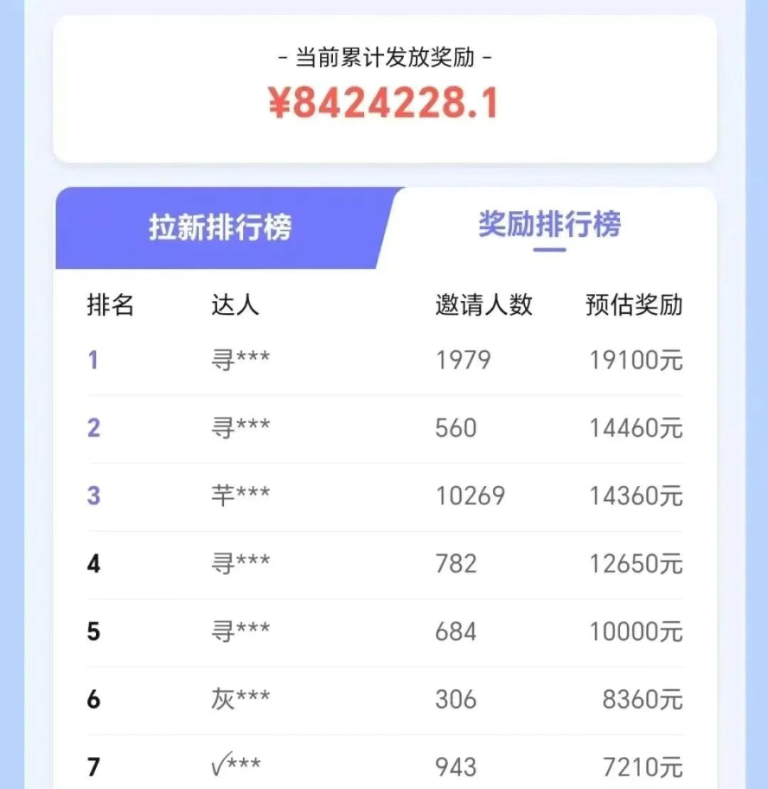 抖音带货拉新玩法，20元一单，没有门槛！抓紧上车吃肉_菜菜笔记