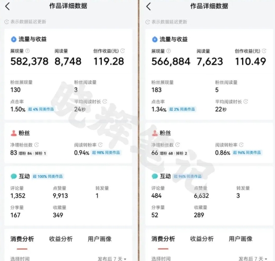 2025年今日头条新玩法，我用这个方法，一天挣了5张+_菜菜笔记
