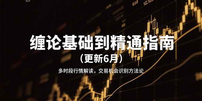 缠论基础到精通指南（更新6月）多时段行情解读，交易机会识别方法论_菜菜笔记
