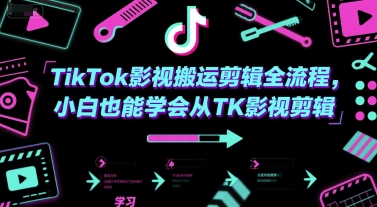 TikTok影视搬运剪辑全流程，小白也能学会从TK影视剪辑_菜菜笔记