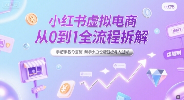 小红书虚拟电商从0到1全流程拆解，手把手教你复制，新手小白也能轻松月入过W_菜菜笔记