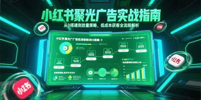 （15248期）小红书聚光广告实战指南，从0搭建到放量策略，低成本获客全流程解析_菜菜笔记