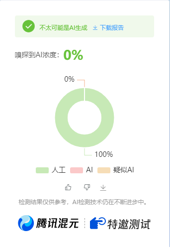 公众号高效创收快速通道，三分钟搞定原创爆文，助力日产300+_菜菜笔记