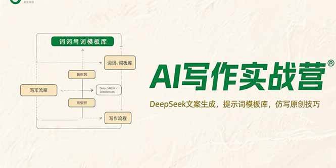 （15376期）AI写作实战营，DeepSeek文案生成，提示词模板库，仿写原创技巧_菜菜笔记