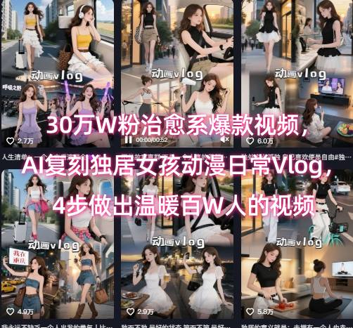 30万W粉治愈系爆款视频，AI复刻独居女孩动漫日常Vlog，4步做出温暖百W人的视频_菜菜笔记