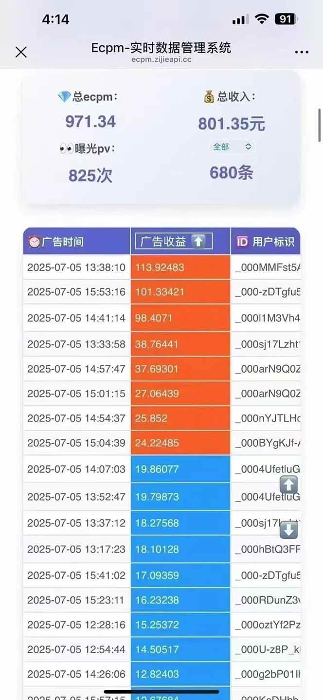 （15442期）2025最热抖音项目 Ai时代风口项目小程序游戏开发 实测单个游戏日收入1800+_菜菜笔记