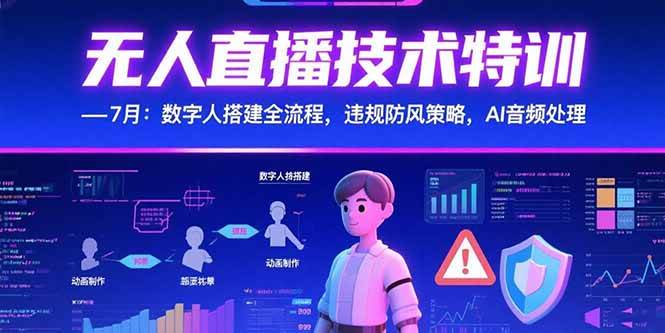 （15448期）无人直播技术特训-7月：数字人搭建全流程，违规防风策略，AI音频处理_菜菜笔记