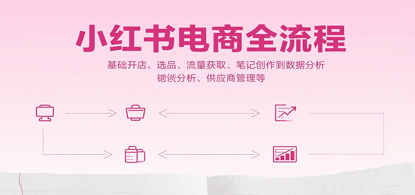 小红书电商全流程，基础开店、选品、流量获取、笔记创作到数据分析、供应商管理等_菜菜笔记