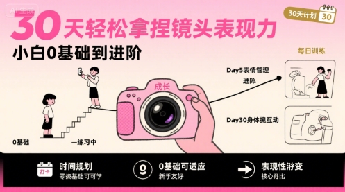 30天轻松拿捏镜头表现力，小白0基础到进阶_菜菜笔记