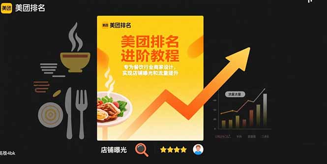 （15528期）美团排名进阶教程：专为餐饮行业商家设计，实现店铺曝光和流量提升_菜菜笔记