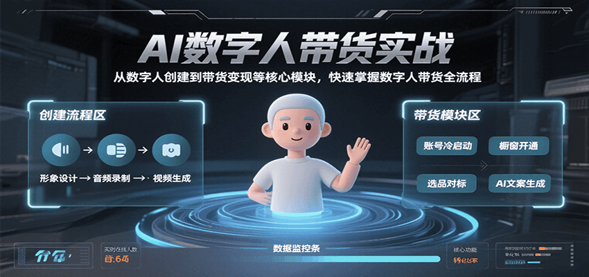 AI数字人带货实战，从数字人创建到带货变现各核心模块，快速掌握全流程_菜菜笔记